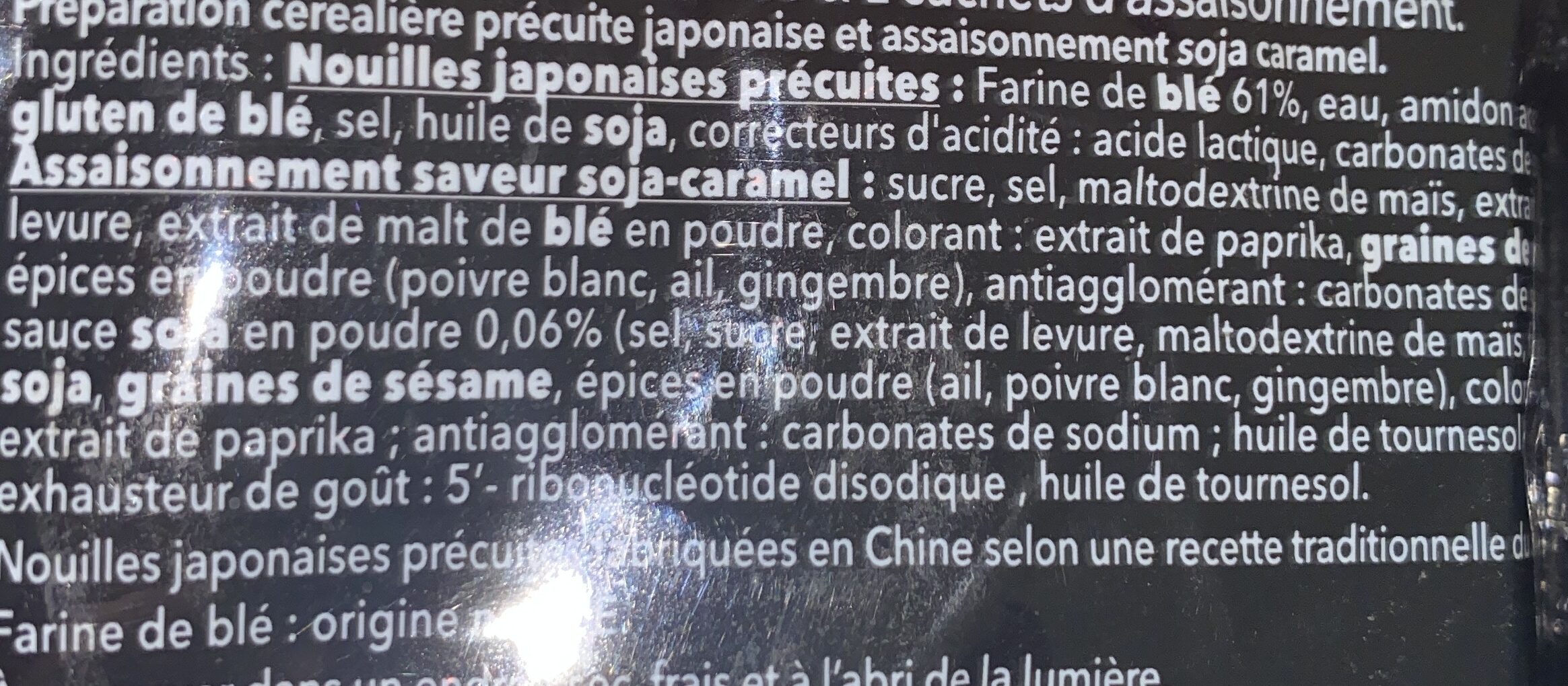 Additives