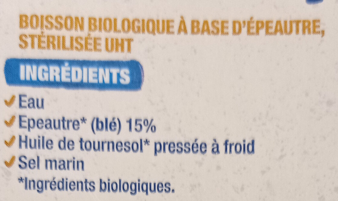 Additives
