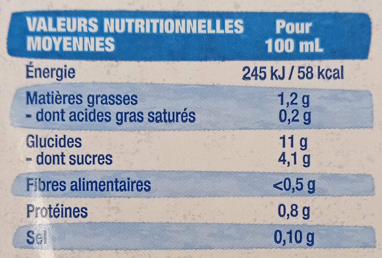 Allergens