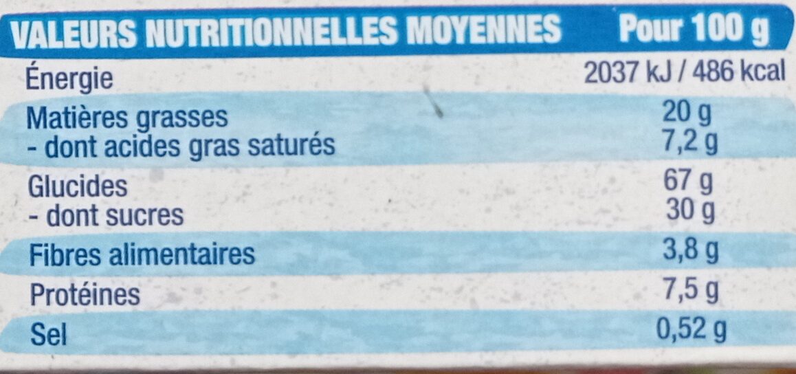 Allergens