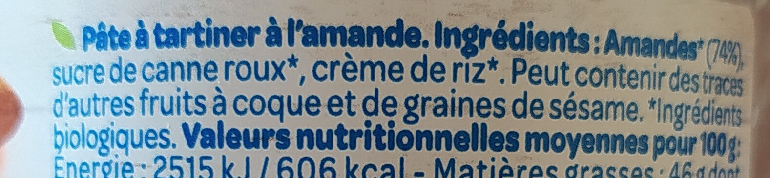 Additives
