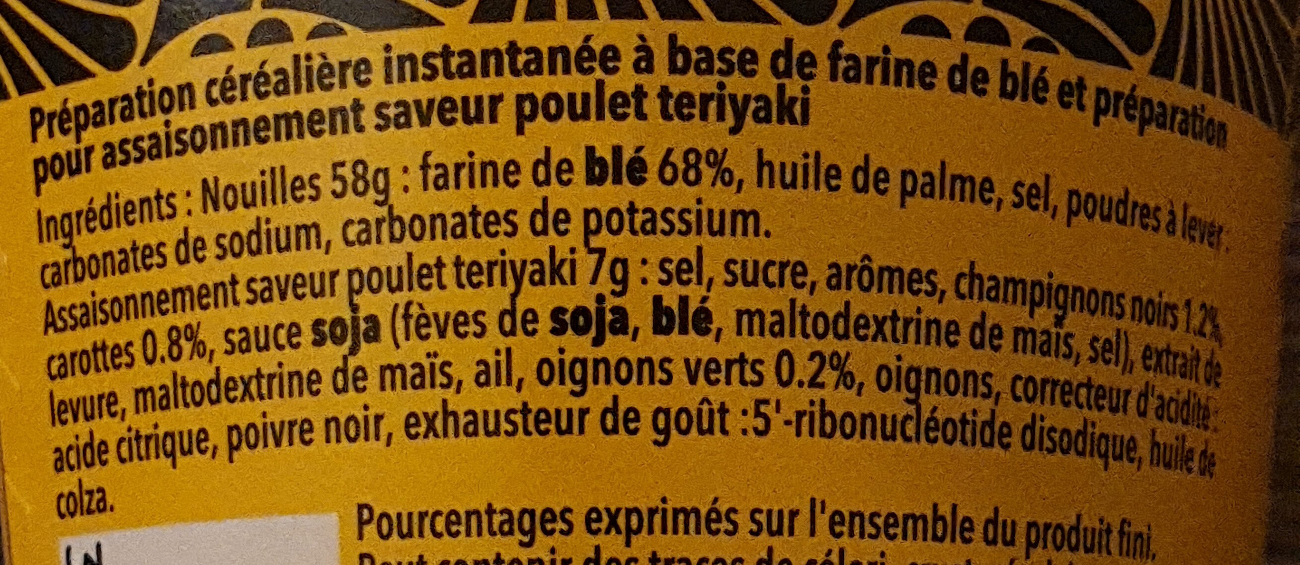 Additives