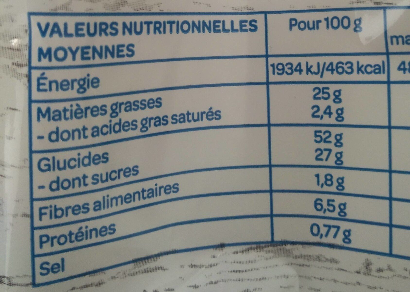 Allergens