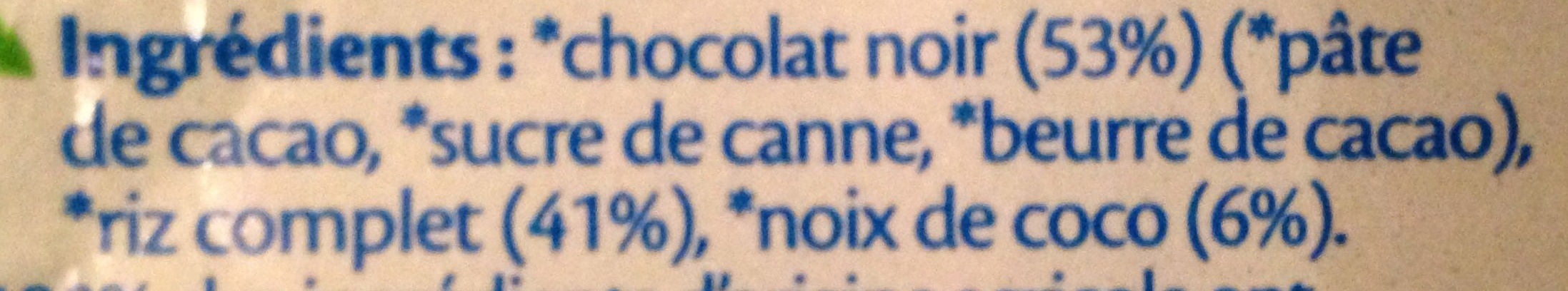 Additives