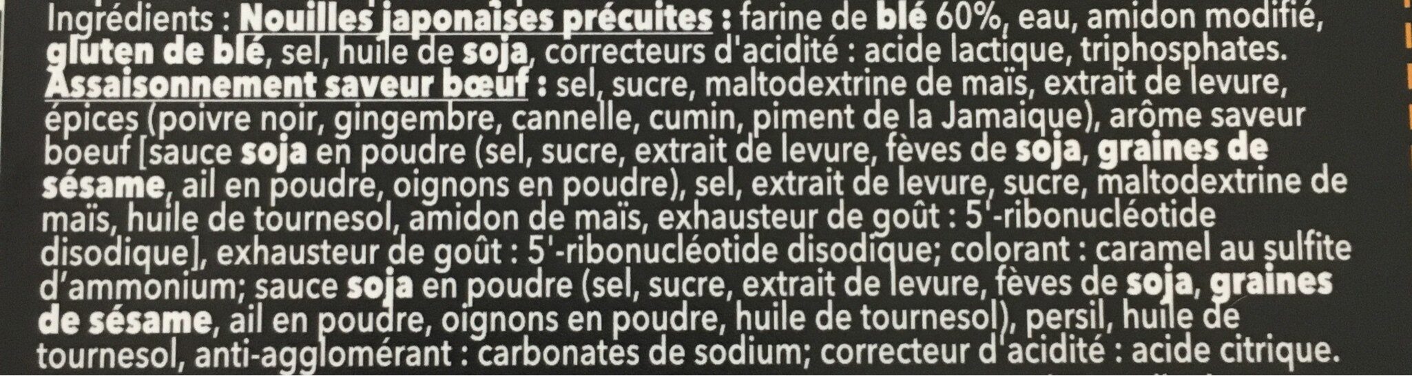 Additives