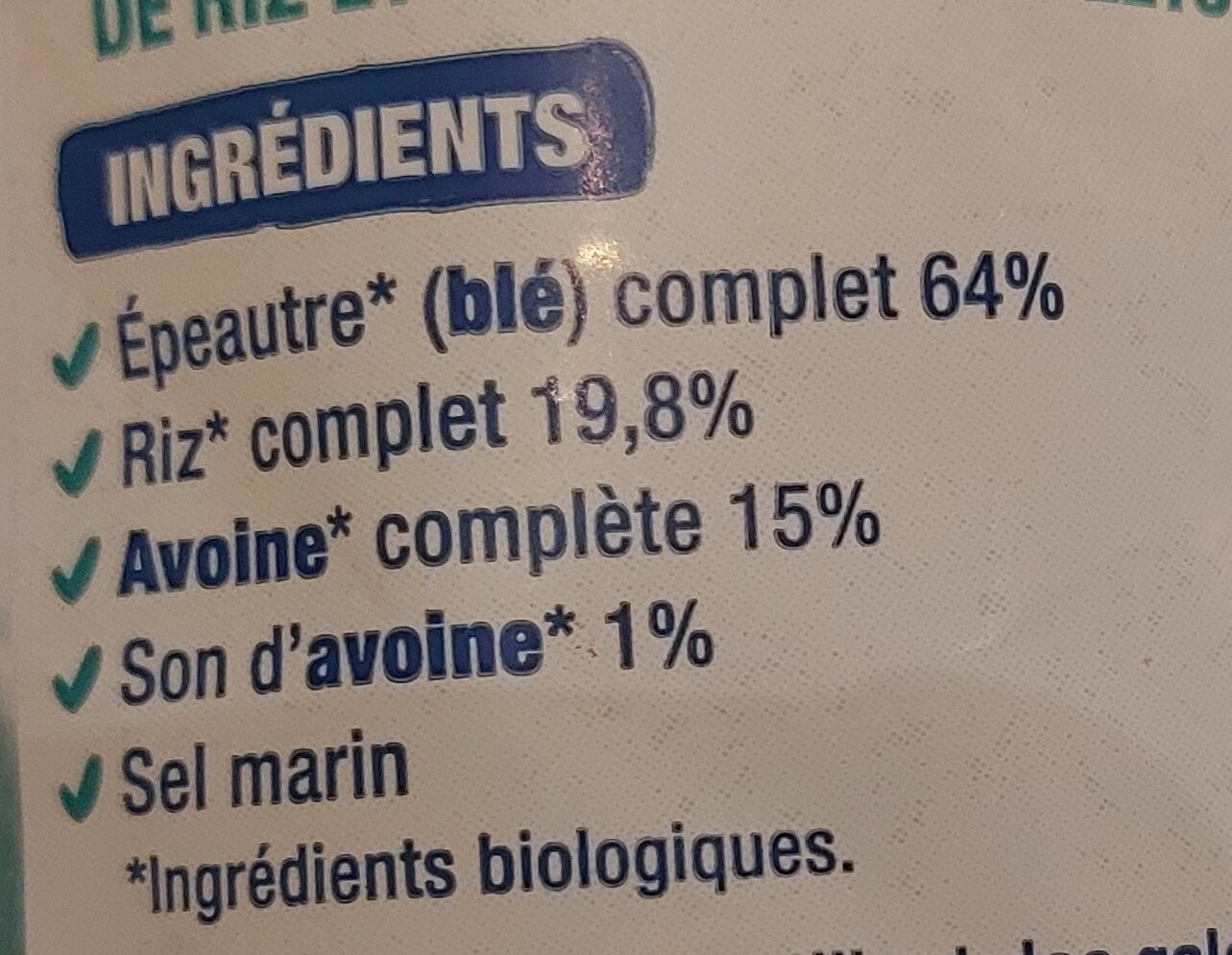 Additives