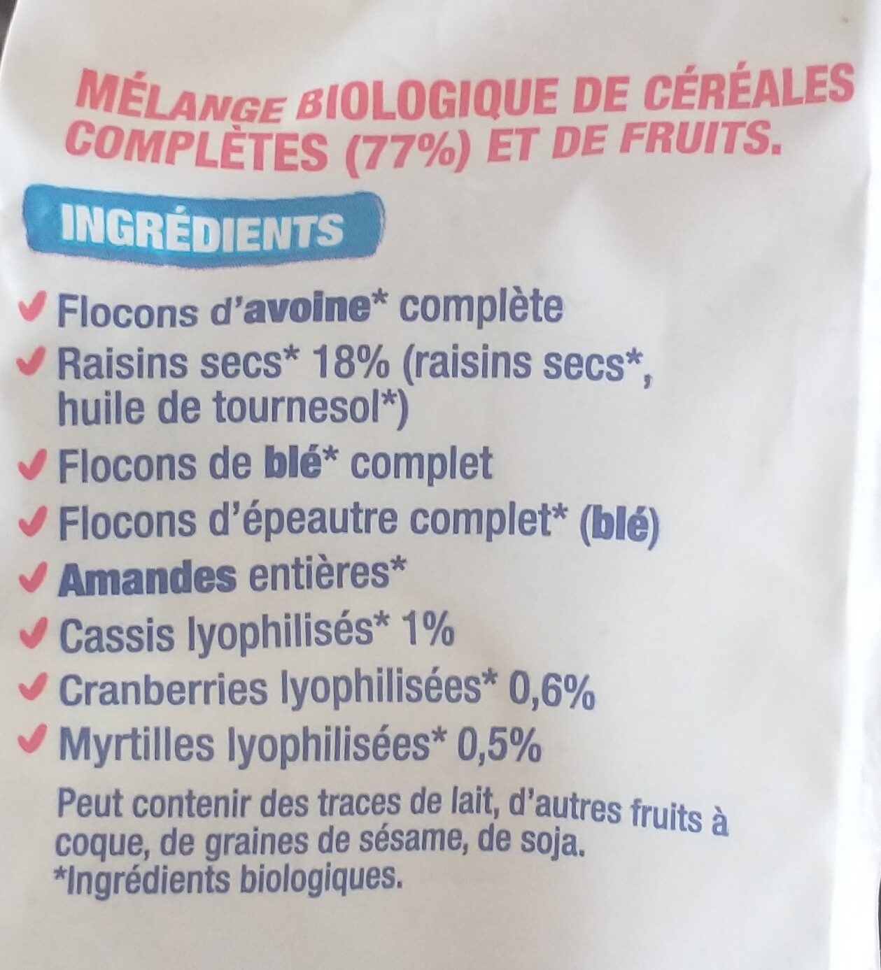 Additives