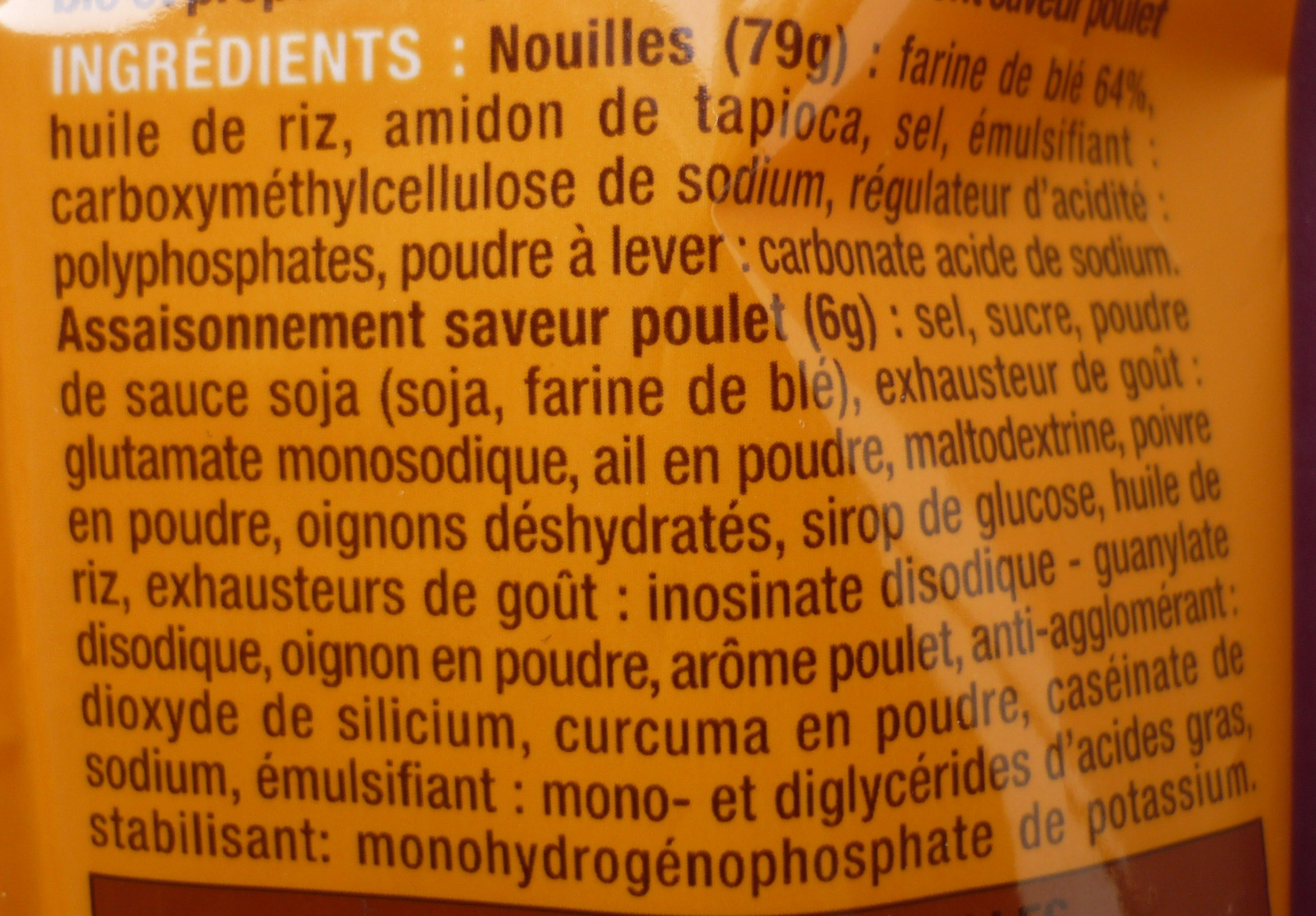 Additives