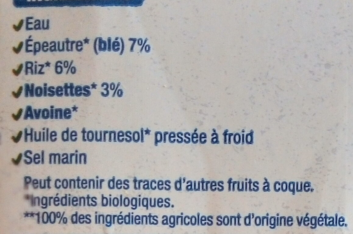 Additives