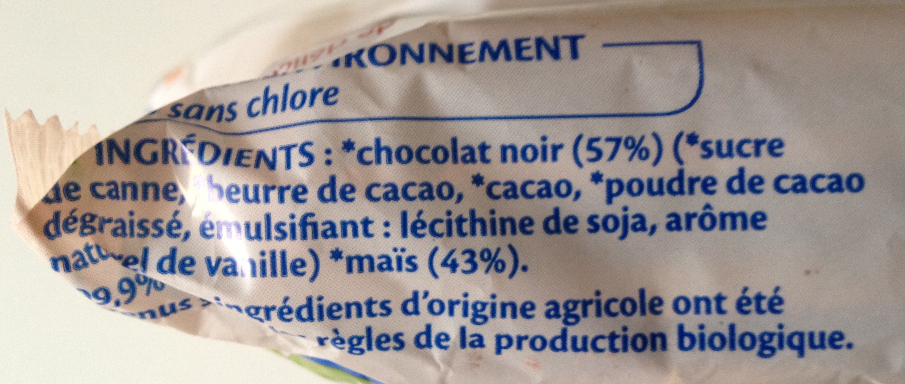 Additives