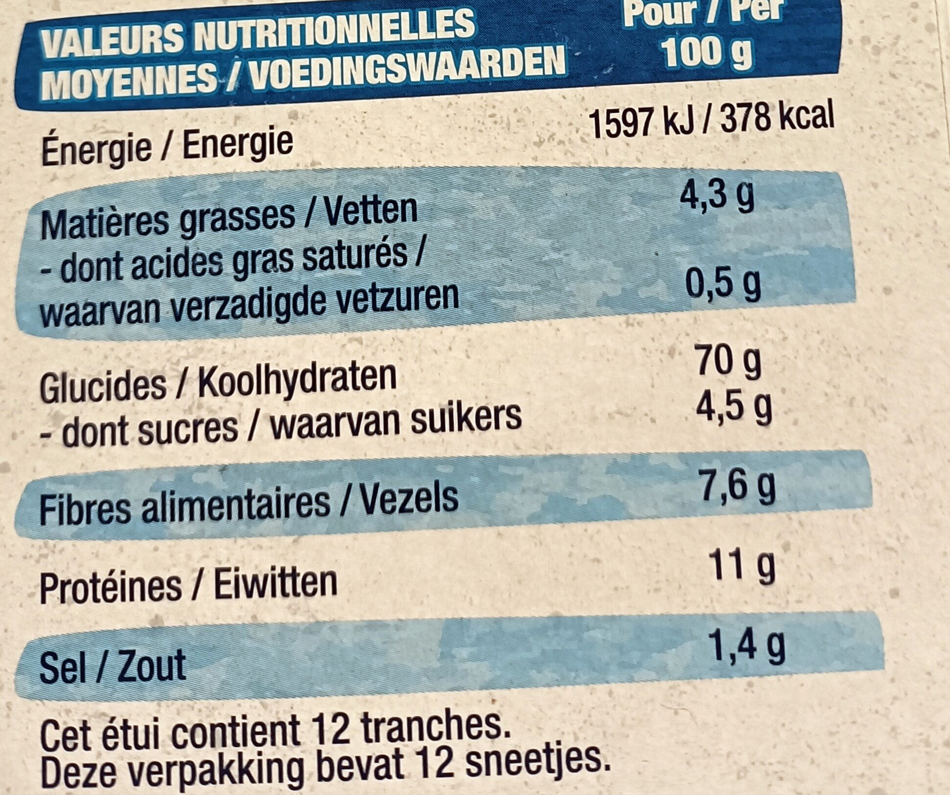Allergens