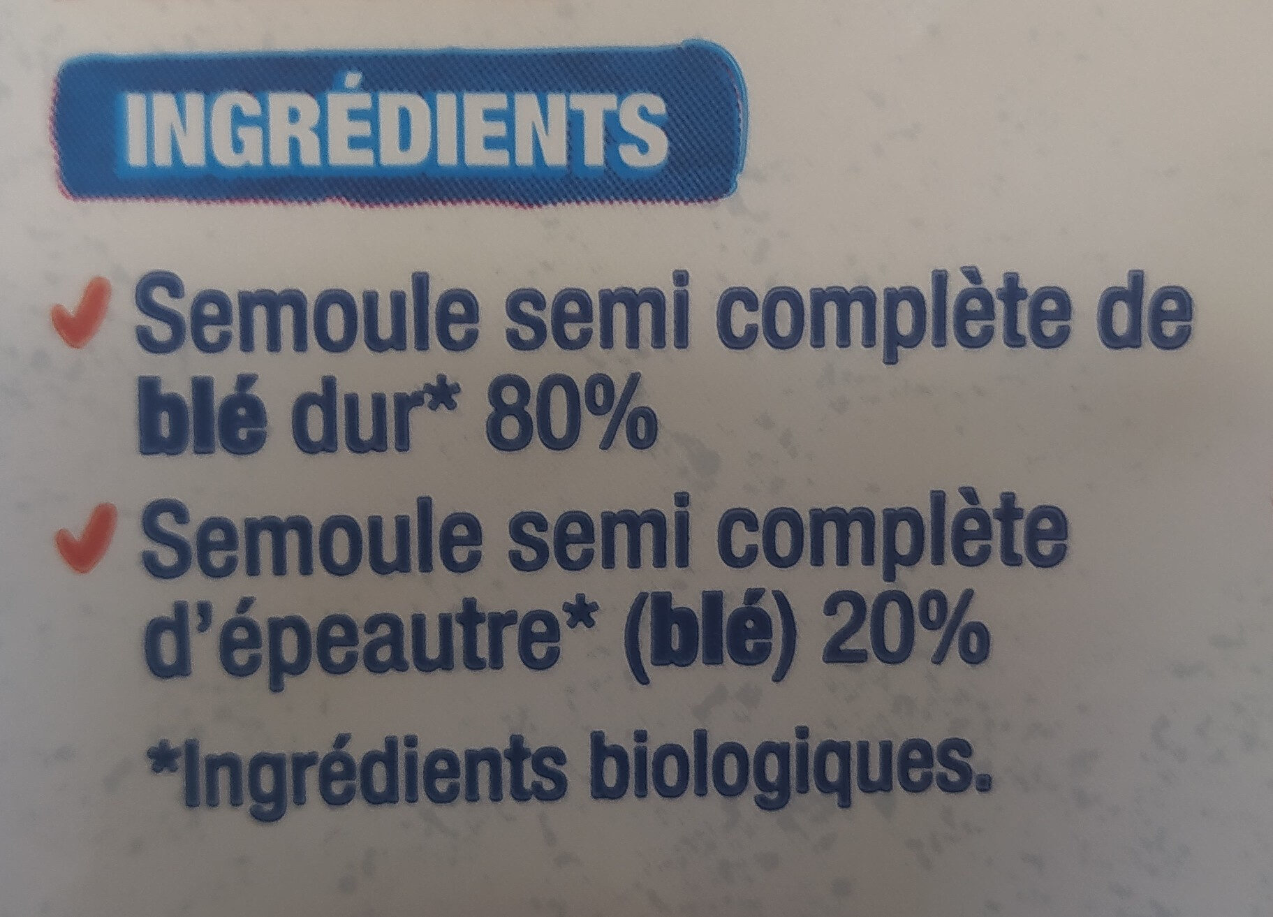 Additives