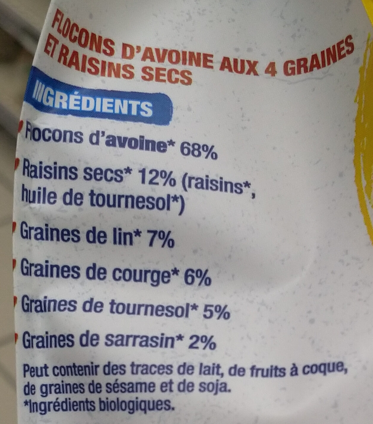 Additives