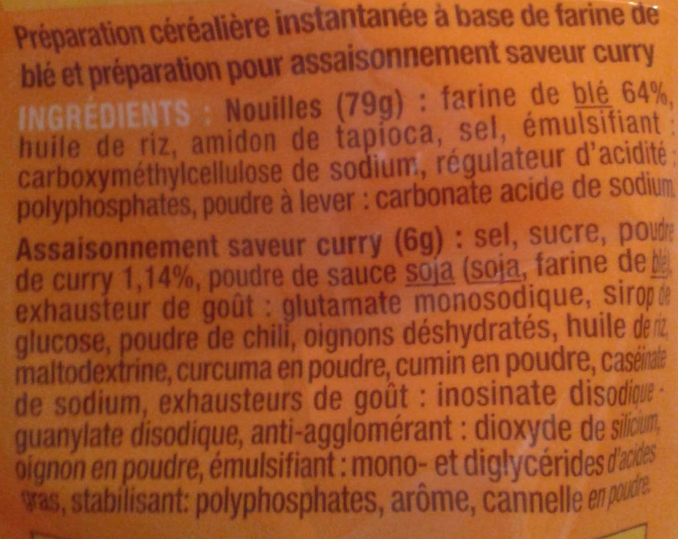 Additives