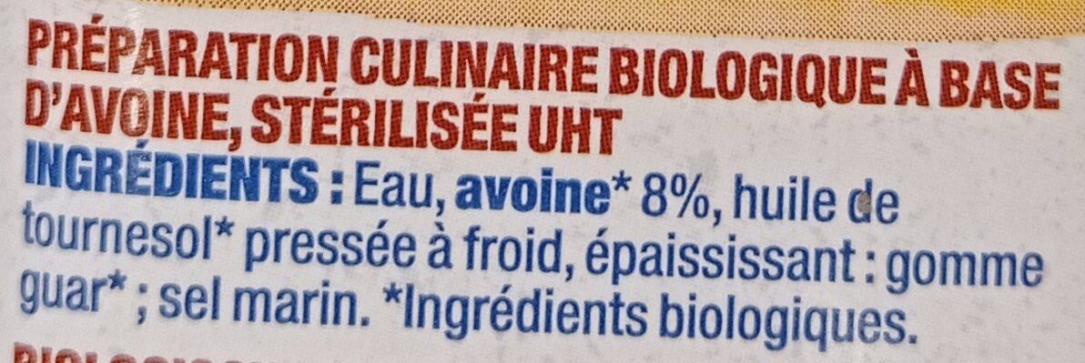 Additives