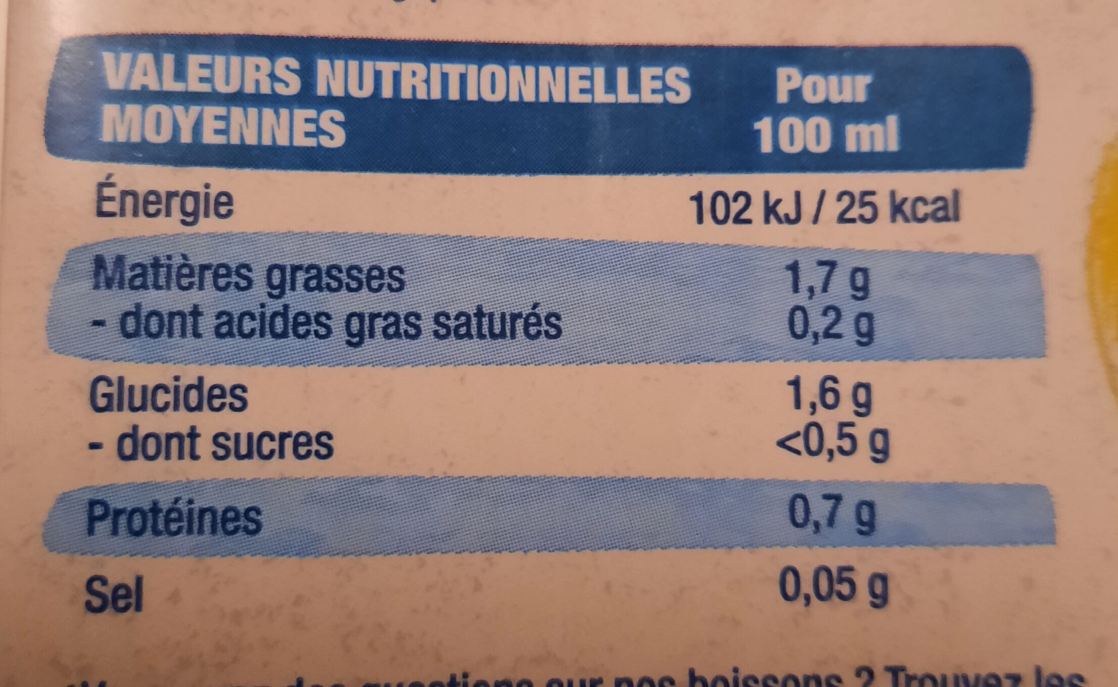 Allergens