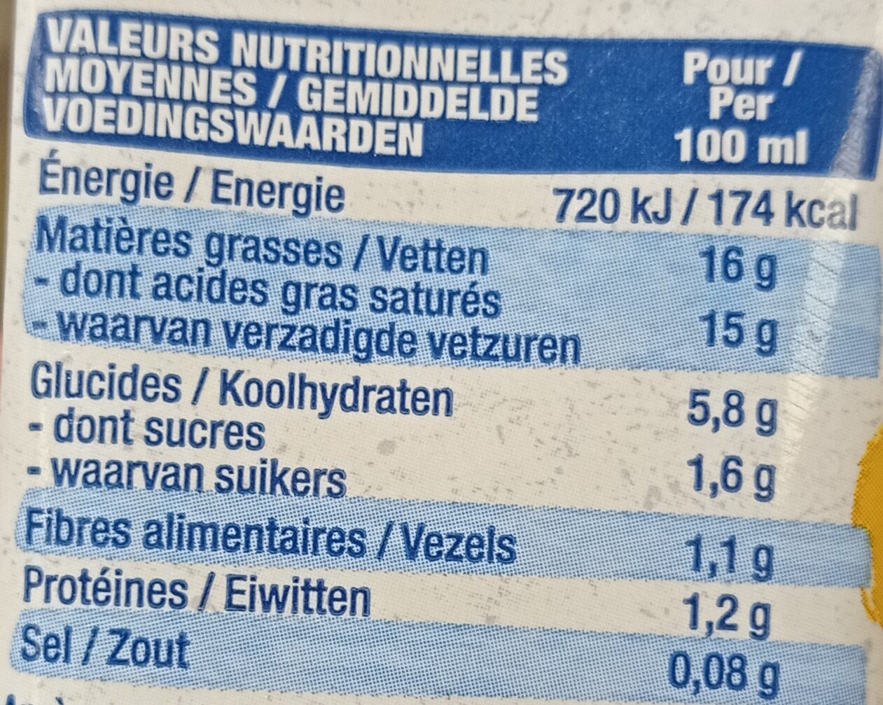 Allergens