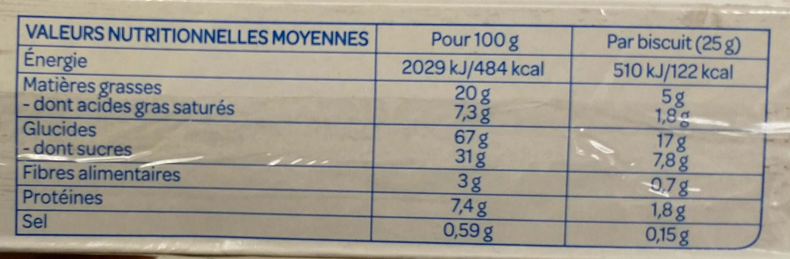 Allergens