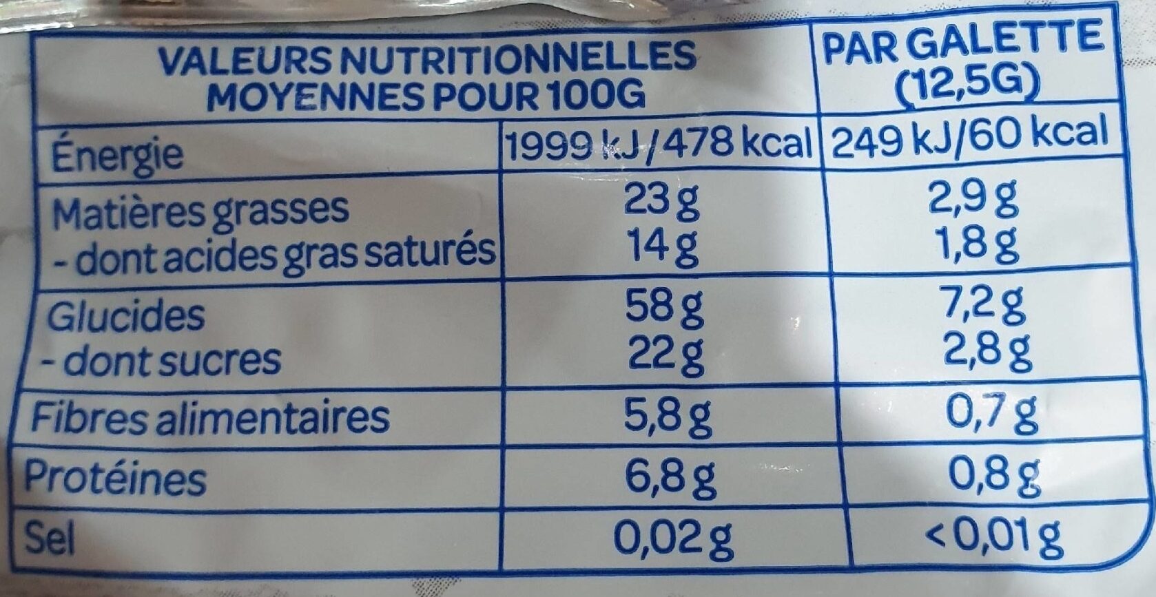 Allergens