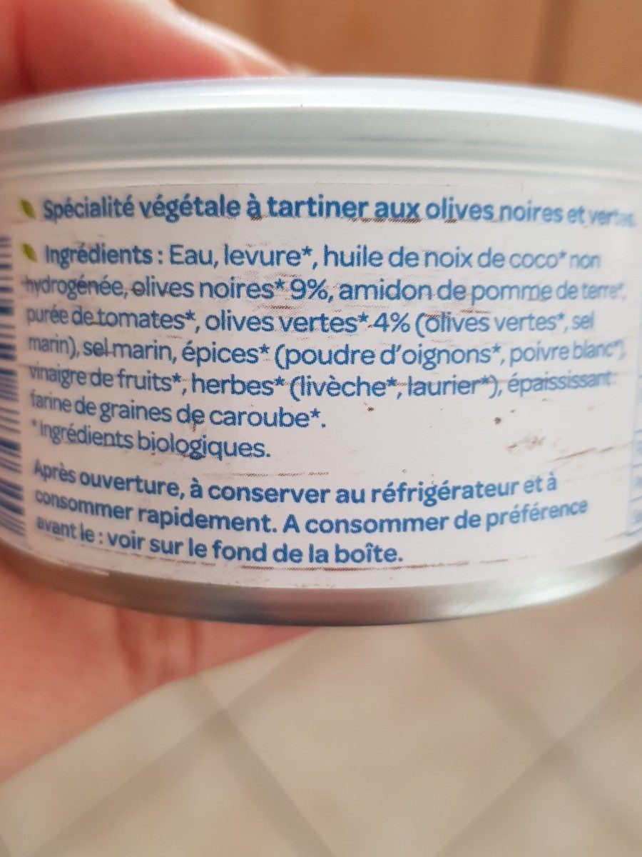 Additives
