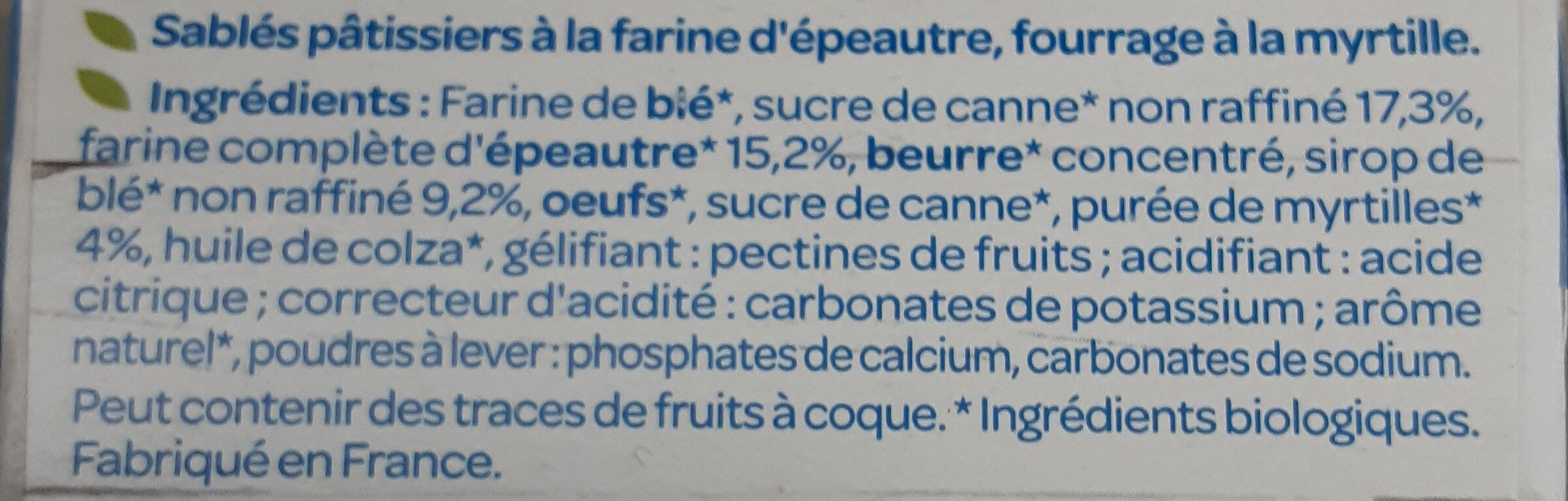 Additives