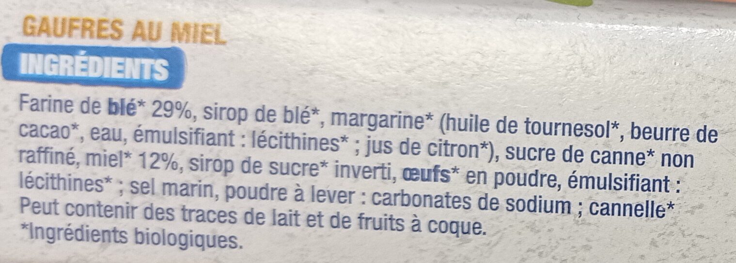 Additives
