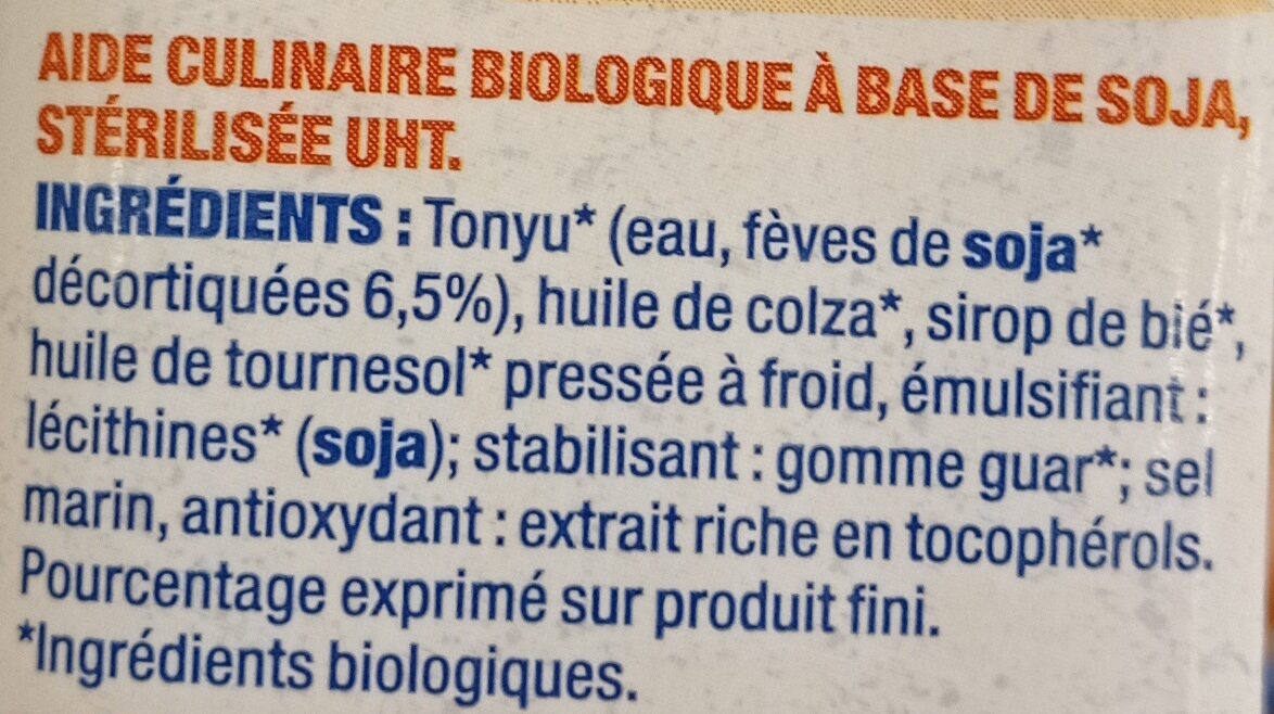 Additives