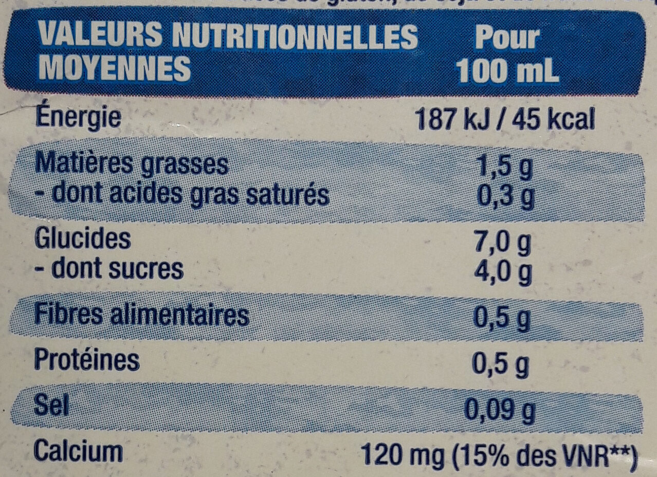 Allergens