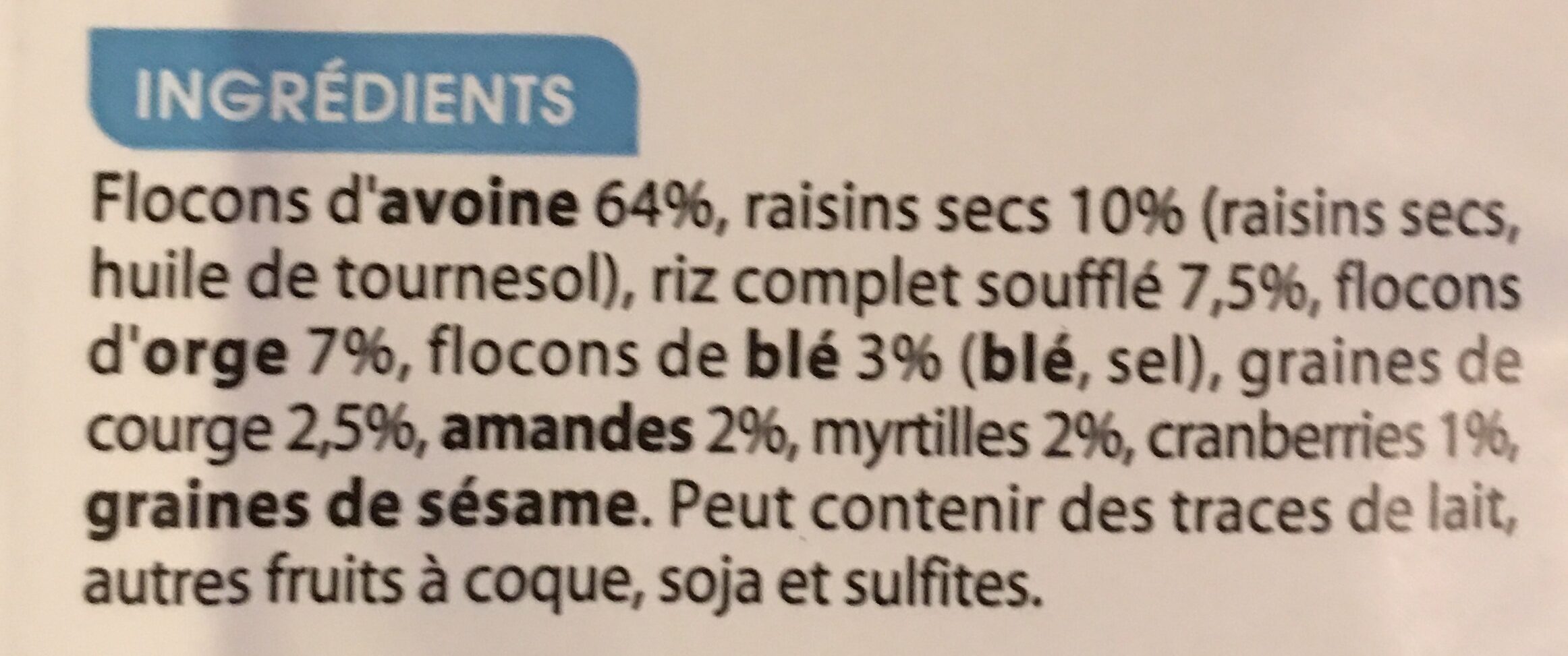 Additives