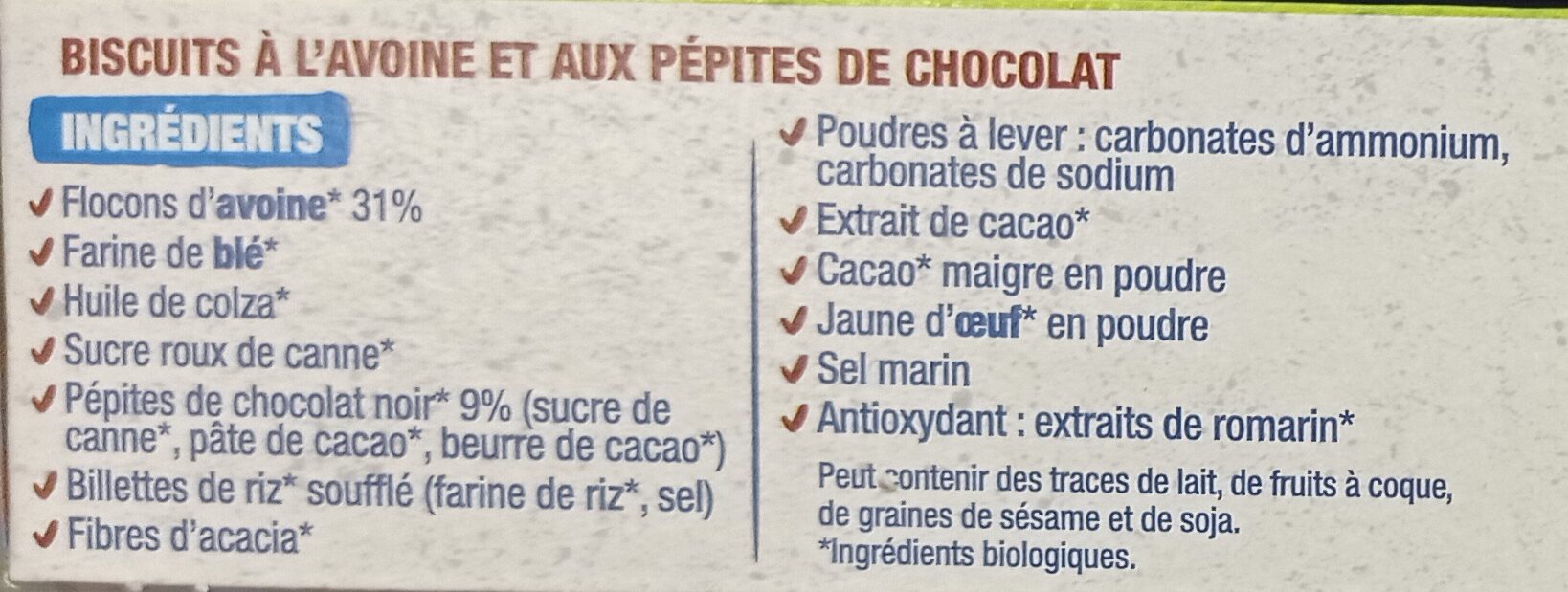 Additives