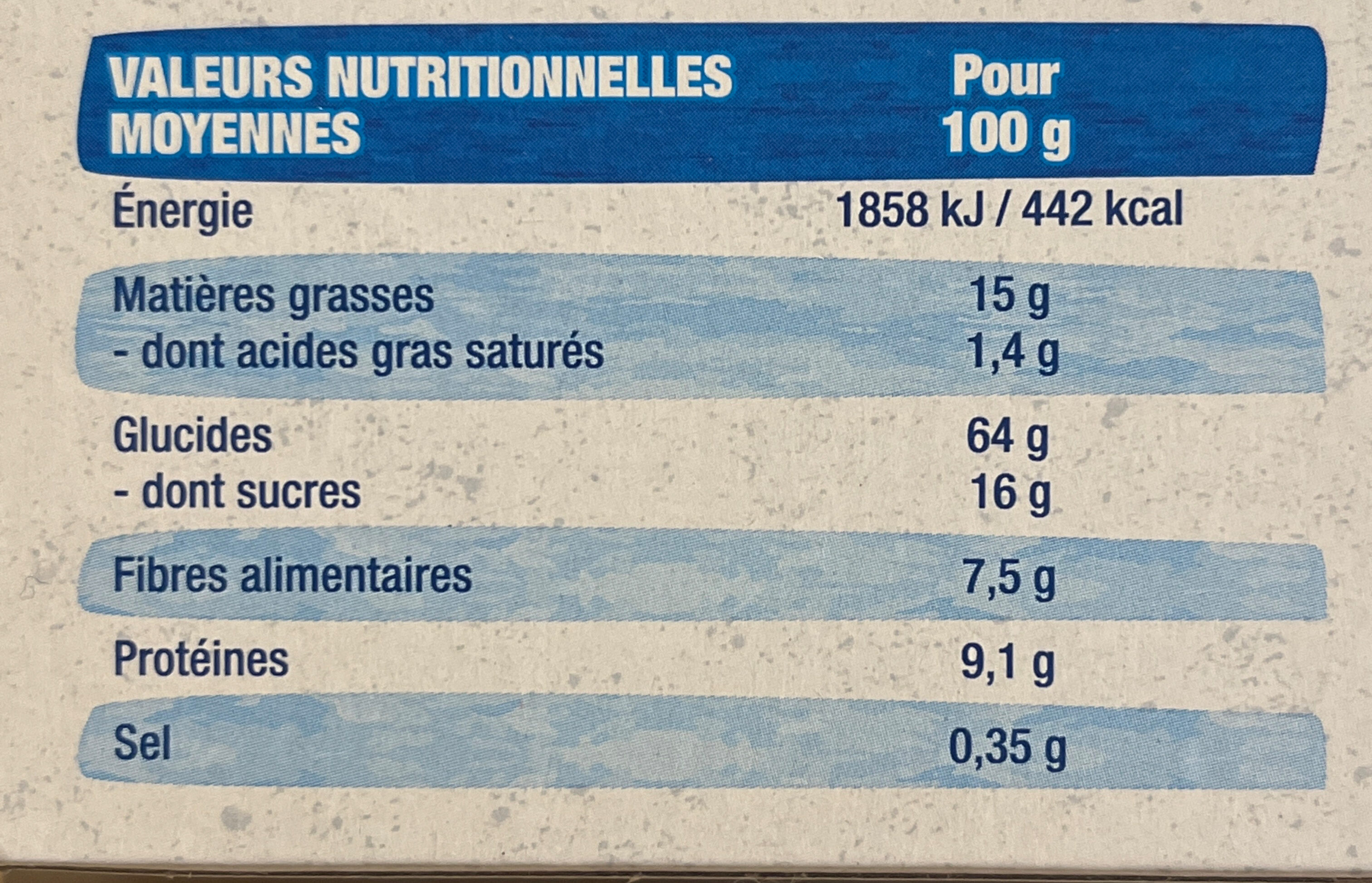 Allergens