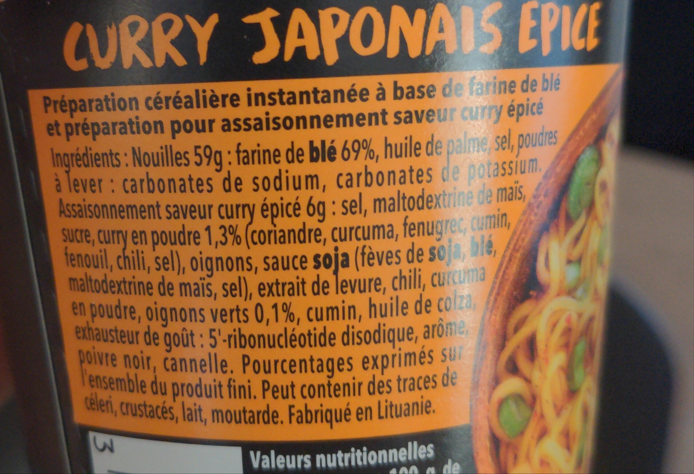 Additives
