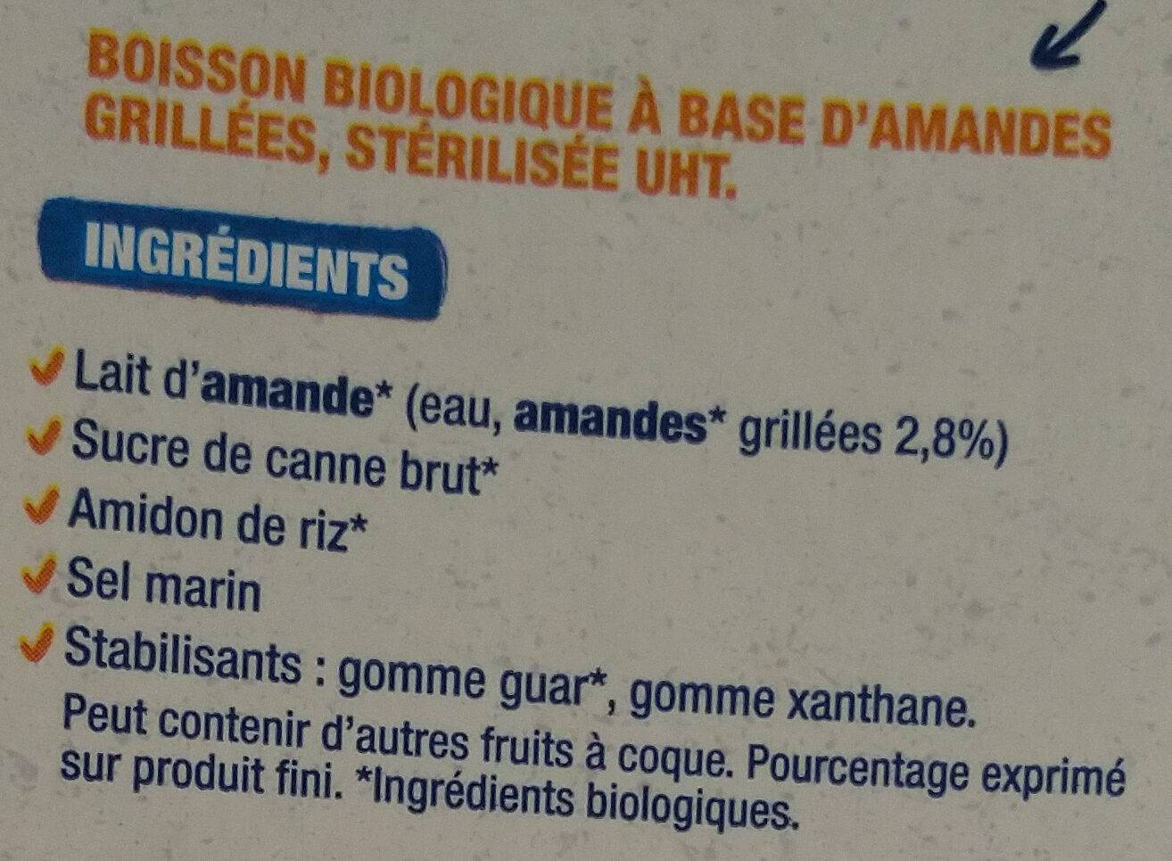 Additives