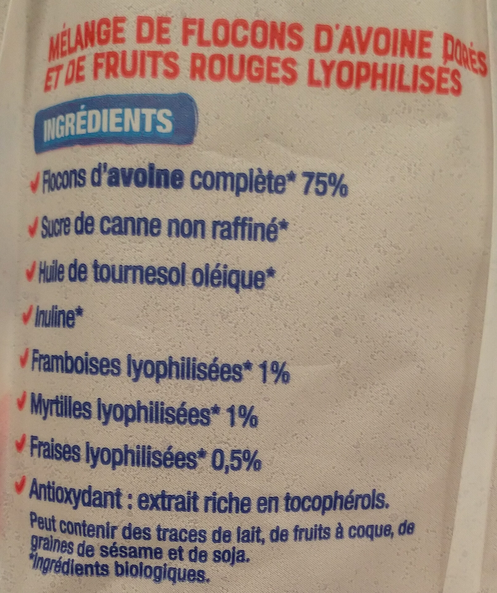 Additives