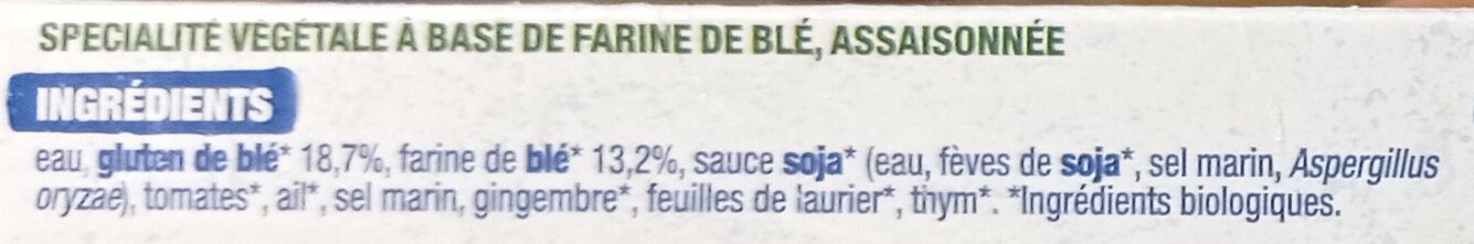 Additives