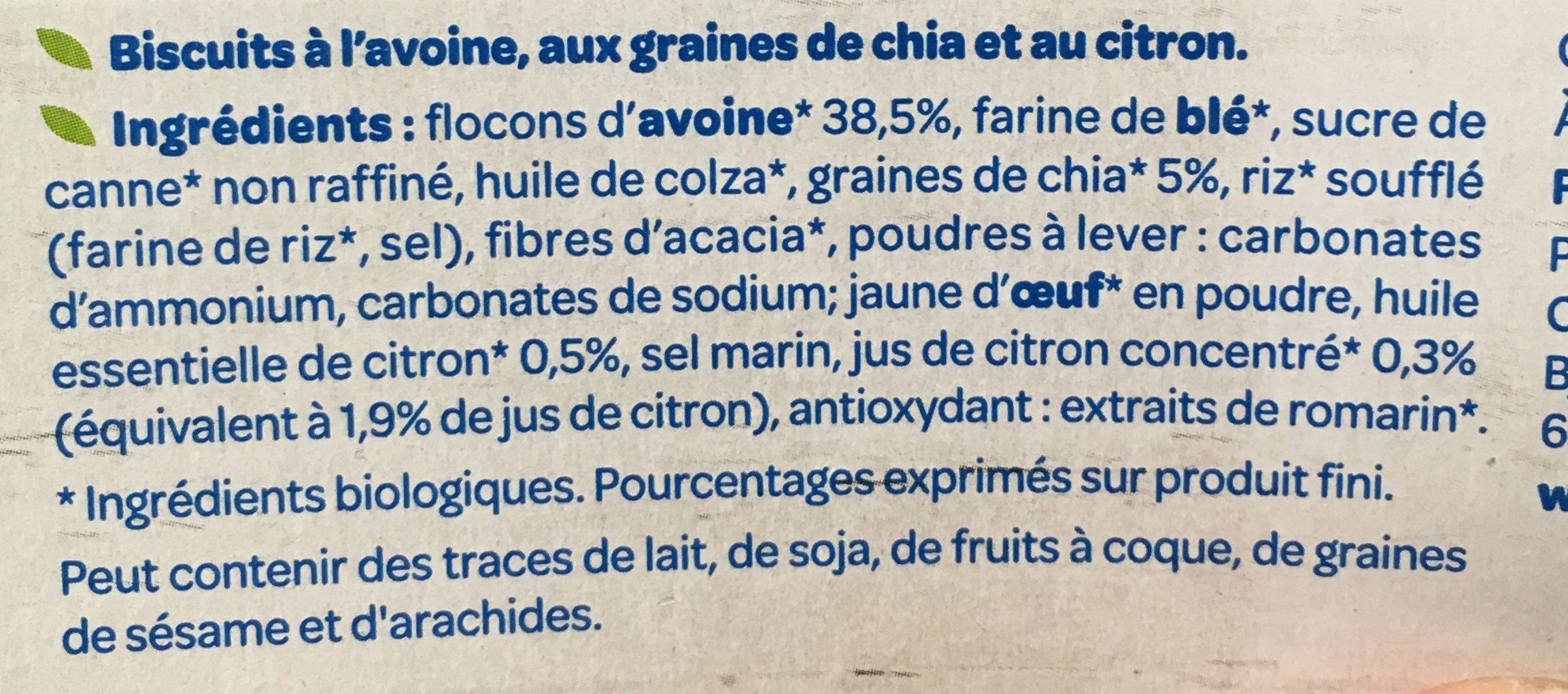 Additives