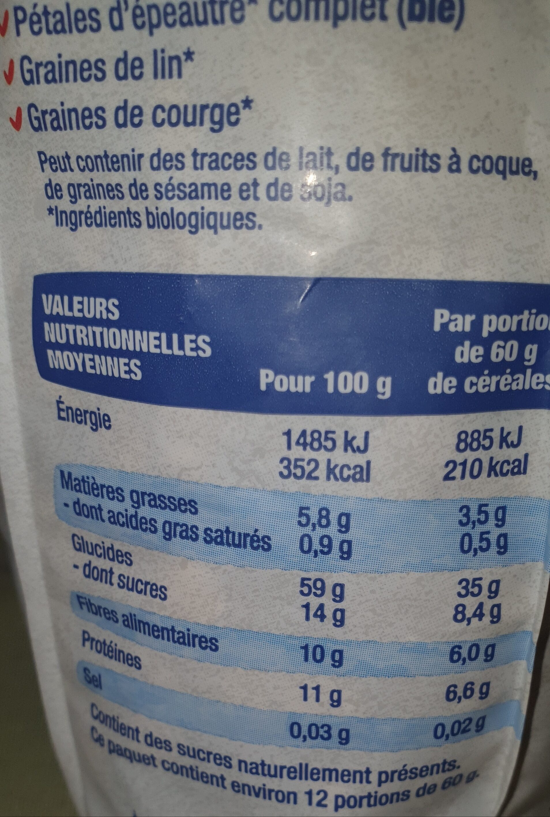 Allergens