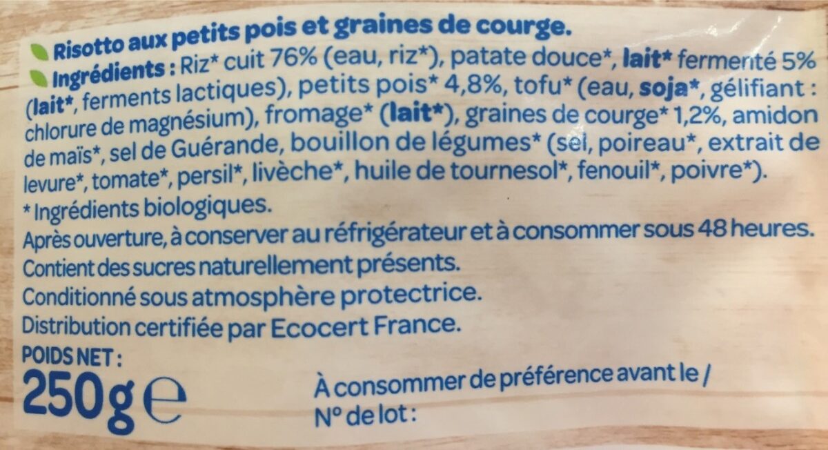Additives