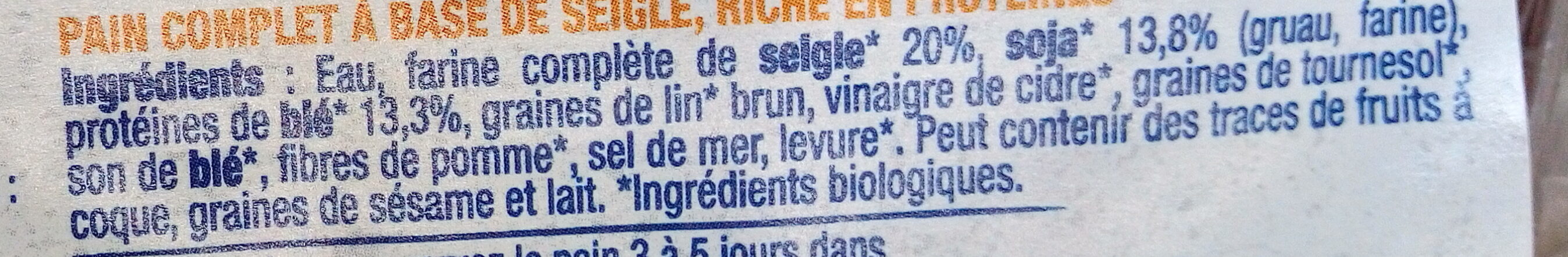 Additives