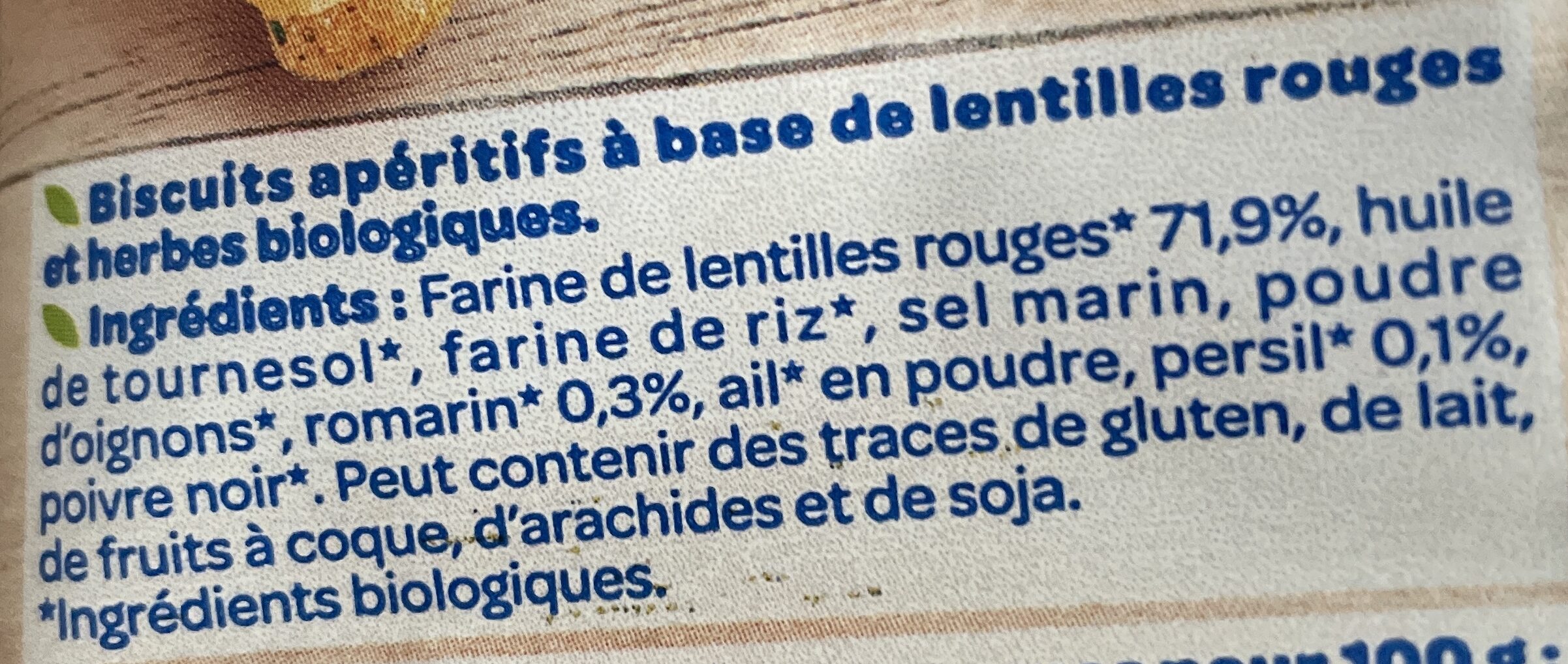 Additives