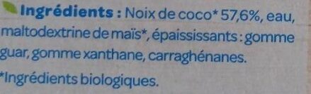 Additives