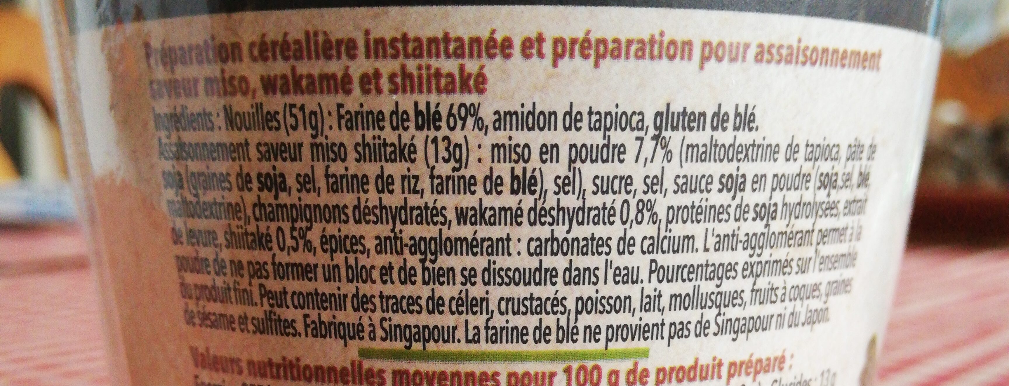 Additives