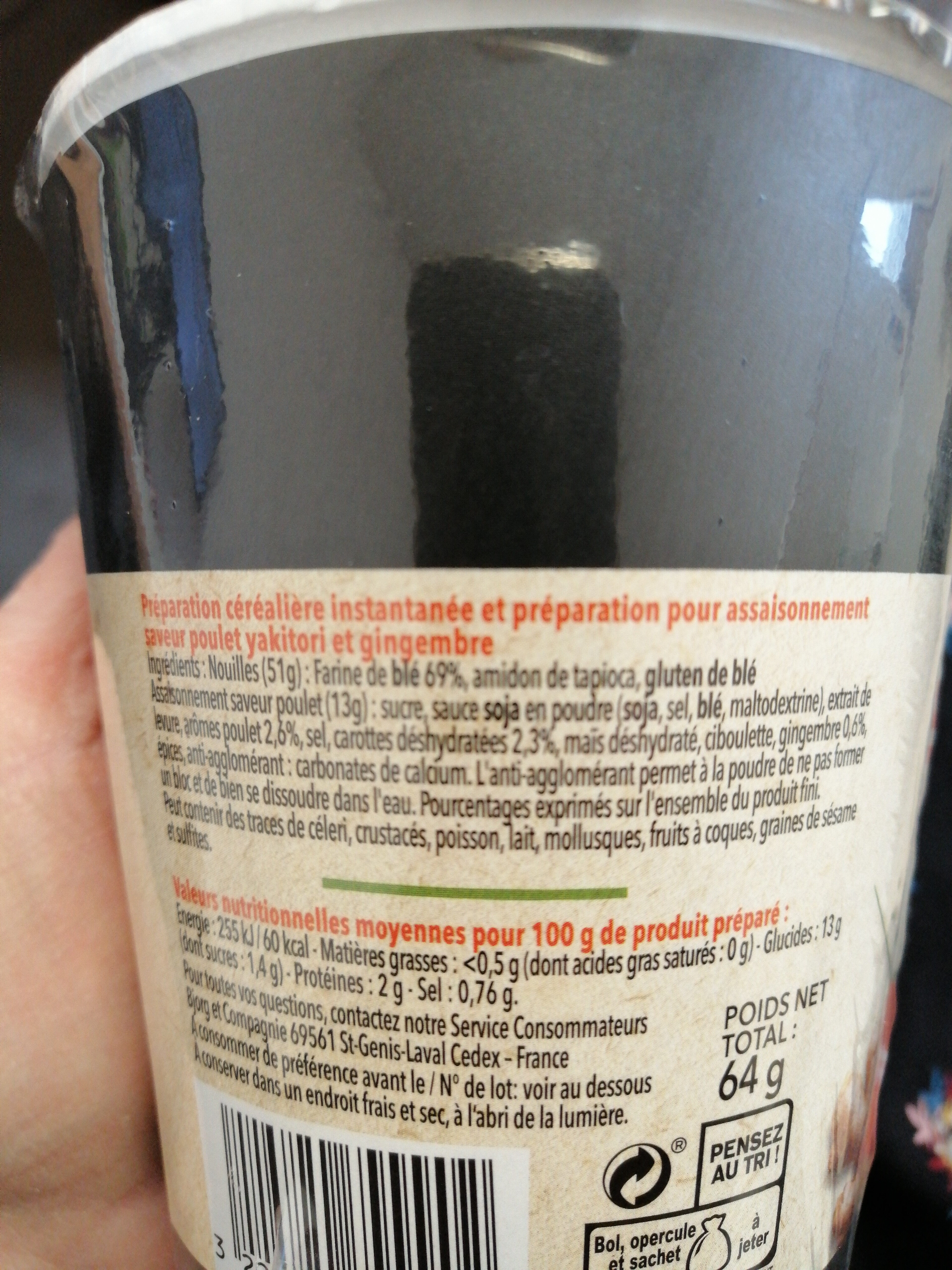 Additives