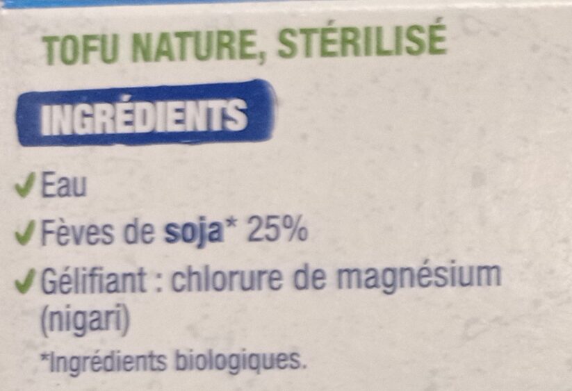 Additives