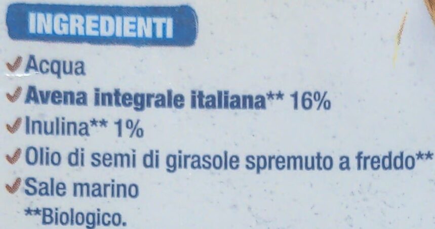 Additives