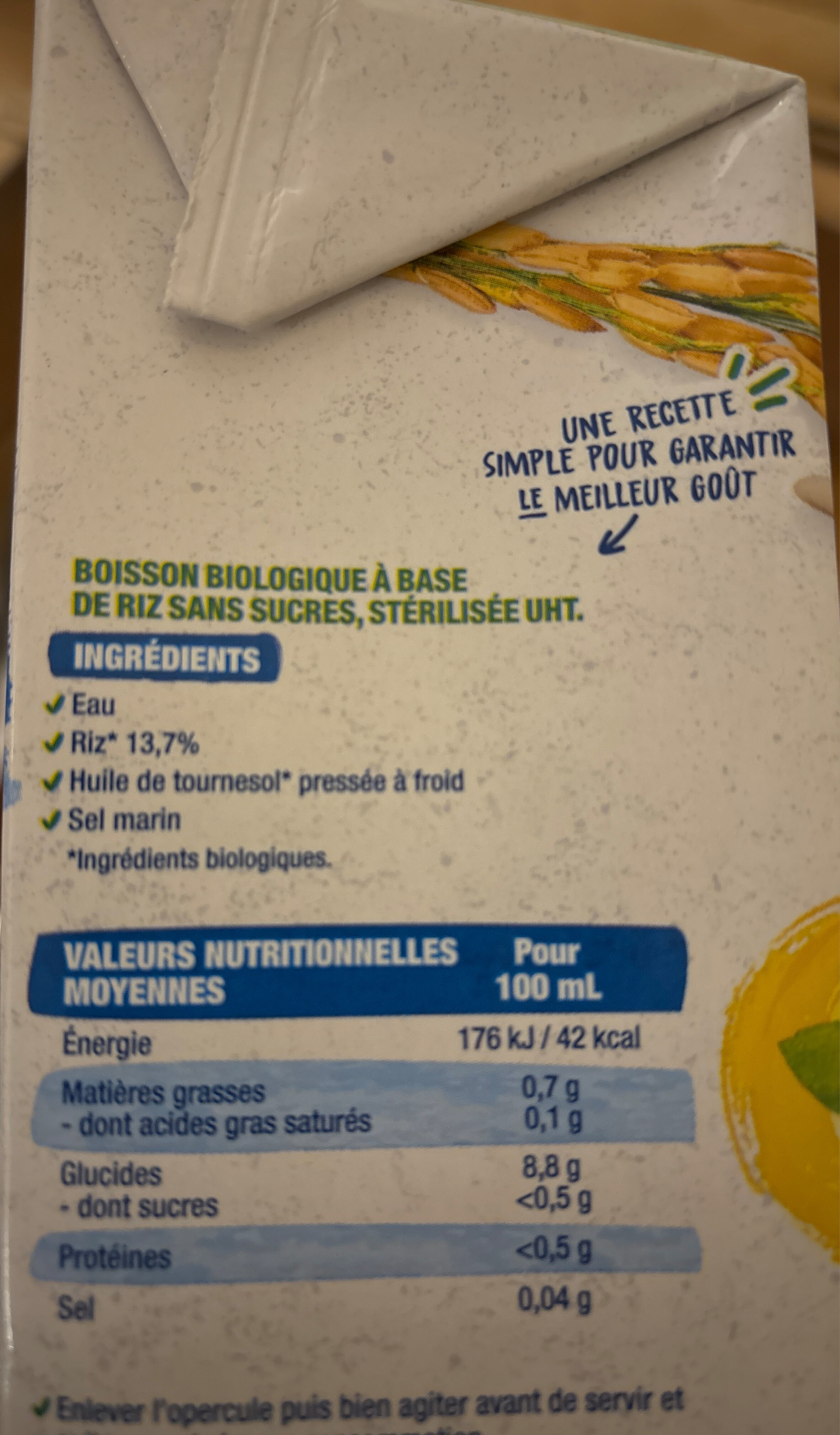 Additives