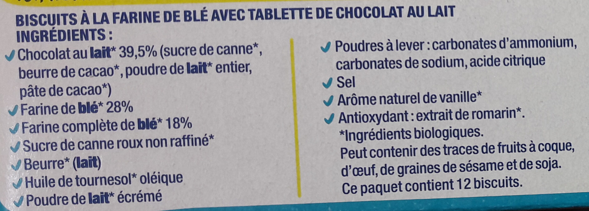 Additives