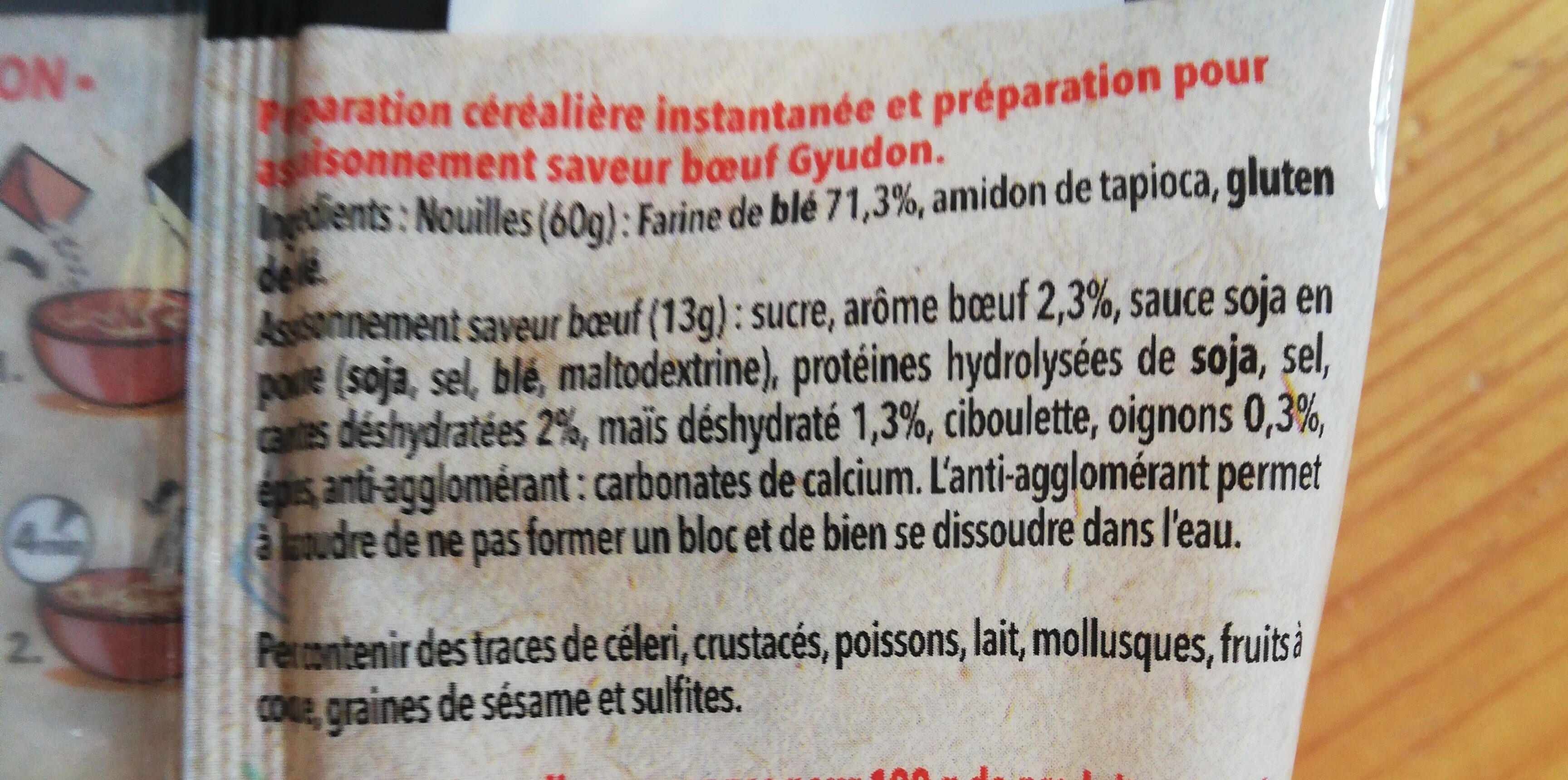 Additives