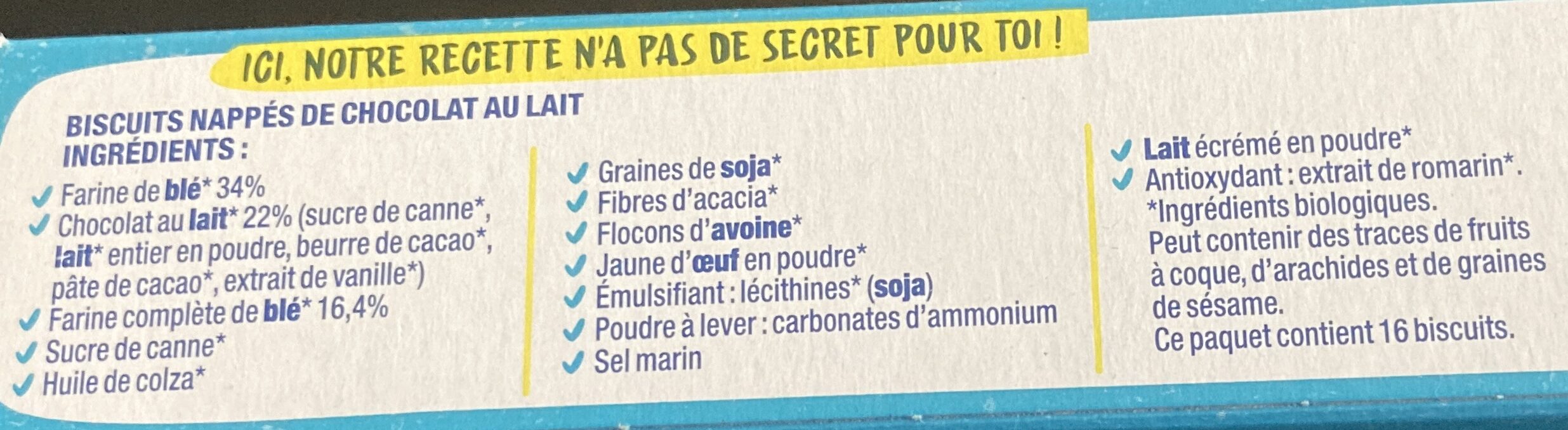 Additives