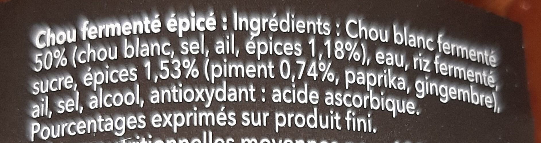 Additives